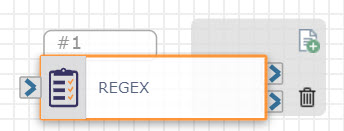 The Regex action on a blank board